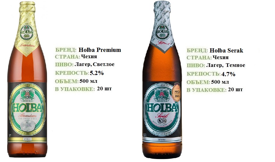 Пиво Холба (Holba)