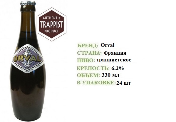  ORVAL 