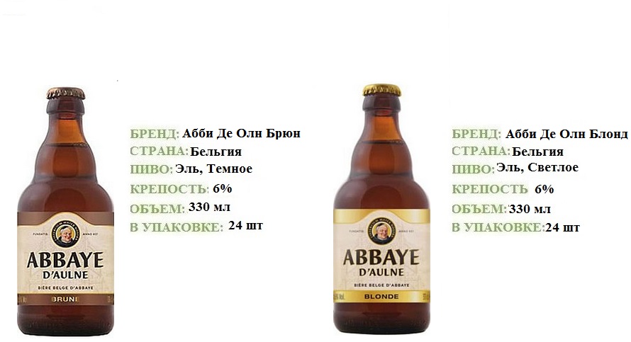 Пиво Аббэй Abbaye 