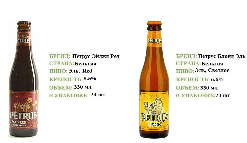 Пиво Петрюс Petrus