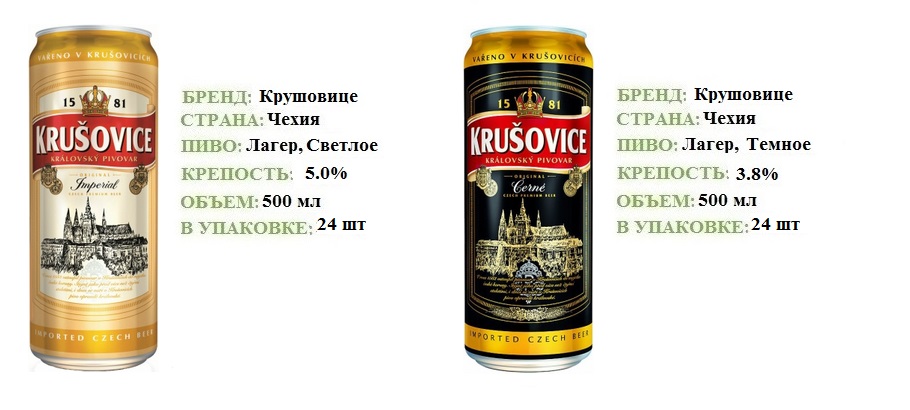 Пиво Крушовице Krusovice